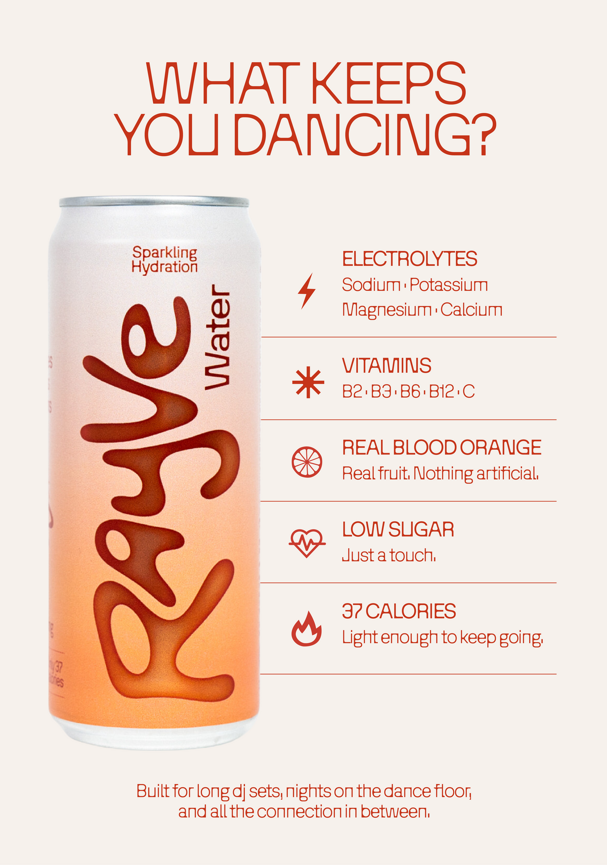 Sparkling Hydration Water